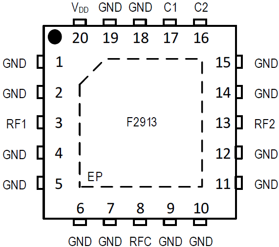 F2913 | High Isolation Switch