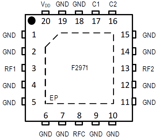 F2971 | High Reliability Switch