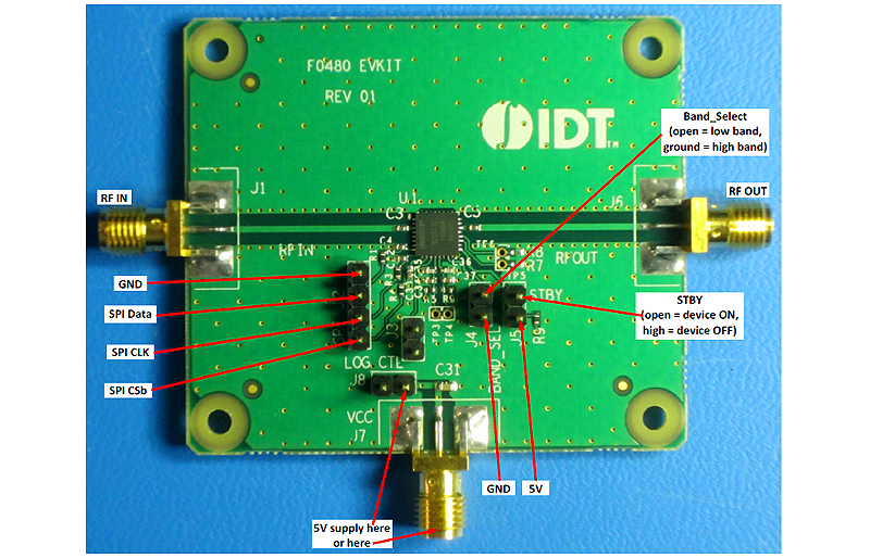 Board Image